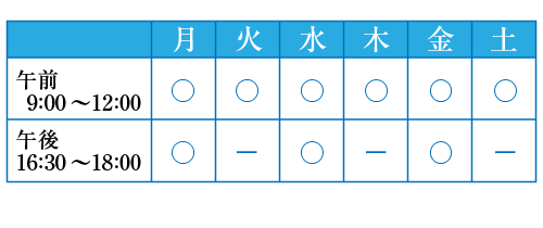 一般診療時間